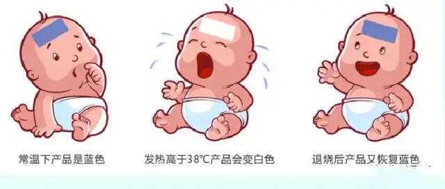 感溫變色醫(yī)用退熱貼，隨體溫變化而變色